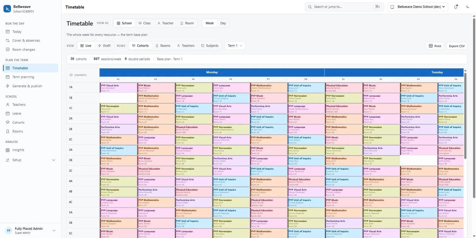 The Bellweave timetable: the whole school’s week as a colour-coded grid, cohorts down the left and each weekday split into periods across the top.